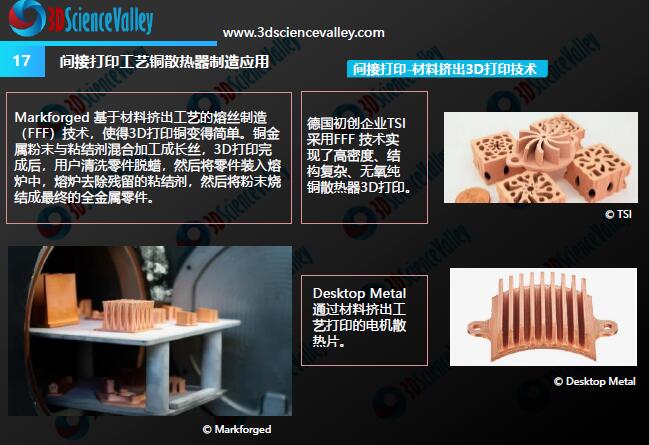 Whitepaper_Copper_17