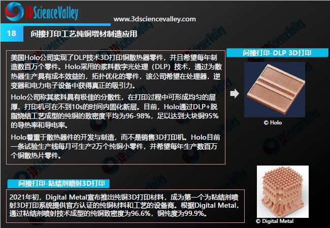 Whitepaper_Copper_18