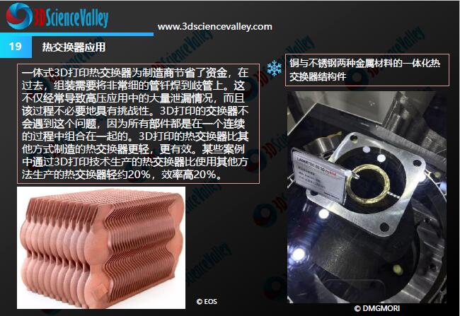 Whitepaper_Copper_19