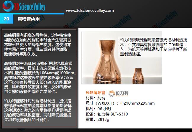 Whitepaper_Copper_20
