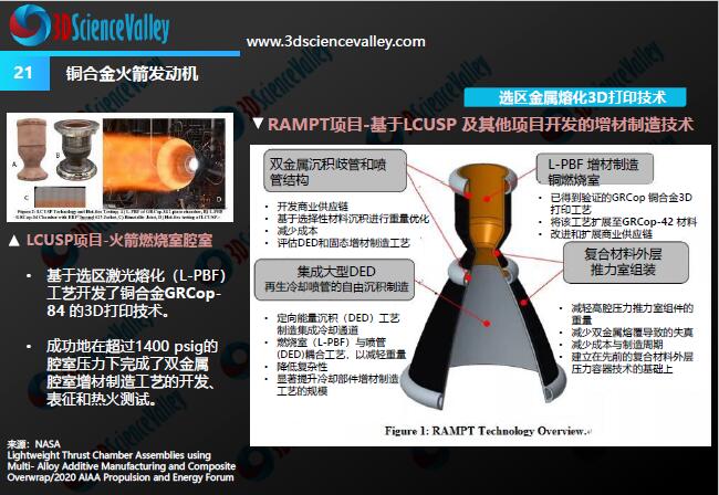 Whitepaper_Copper_21