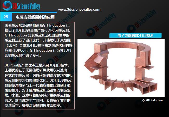 Whitepaper_Copper_25
