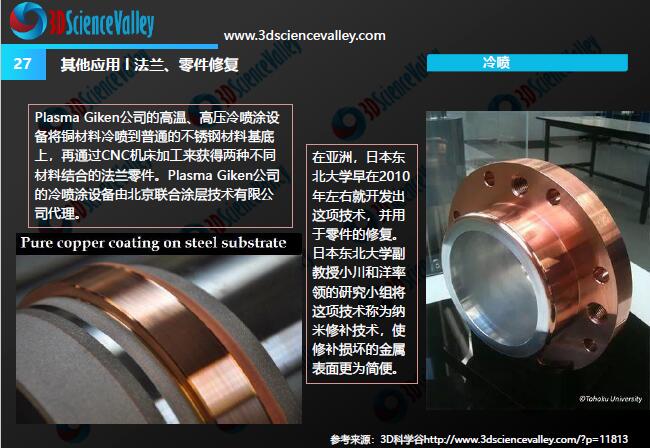 Whitepaper_Copper_27