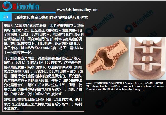 Whitepaper_Copper_28