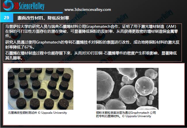 Whitepaper_Copper_29
