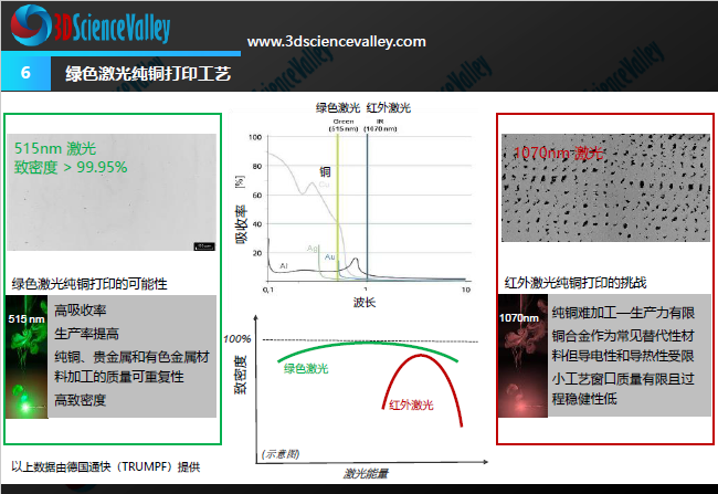Whitepaper_Copper_6