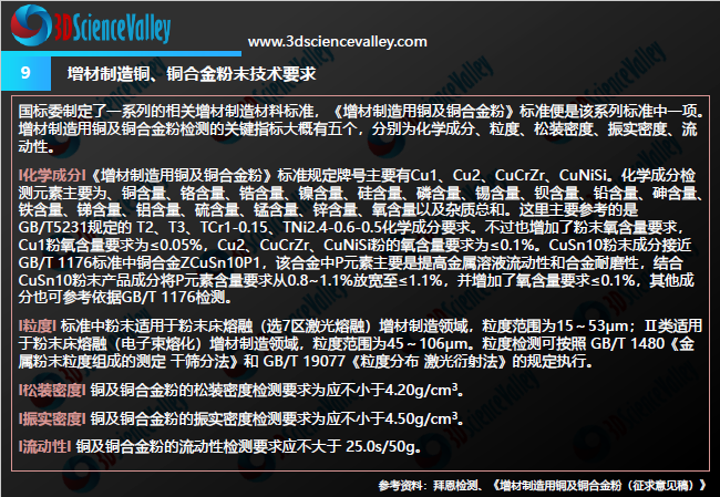Whitepaper_Copper_9