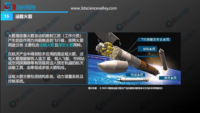 whitepaper_Aerospace_15