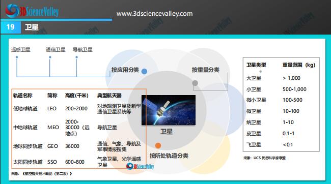 whitepaper_Aerospace_19