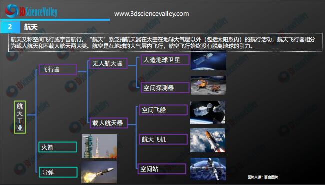 whitepaper_Aerospace_2