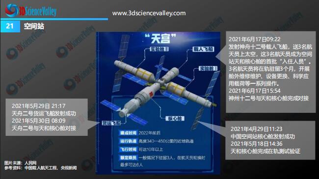 whitepaper_Aerospace_21