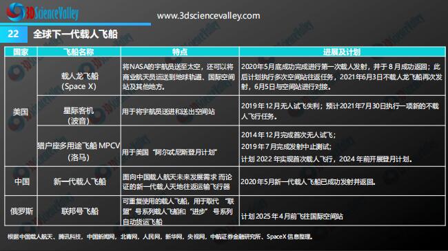 whitepaper_Aerospace_22