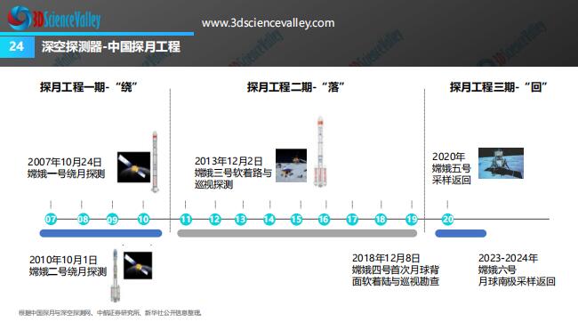 whitepaper_Aerospace_24