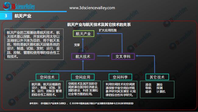 whitepaper_Aerospace_3