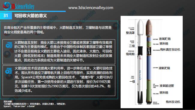 whitepaper_Aerospace_31