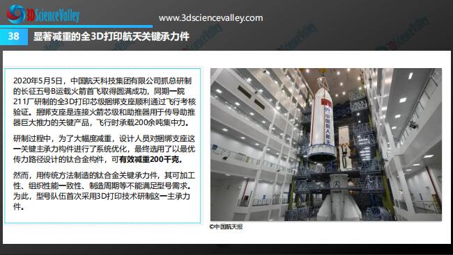 whitepaper_Aerospace_38