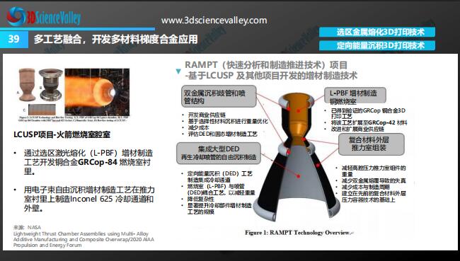 whitepaper_Aerospace_39