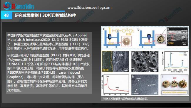 whitepaper_Aerospace_48
