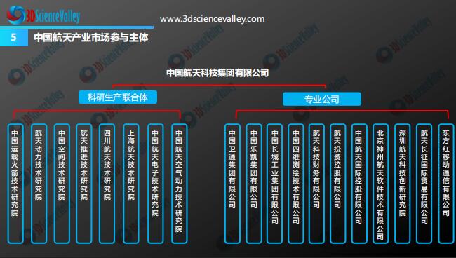 whitepaper_Aerospace_5