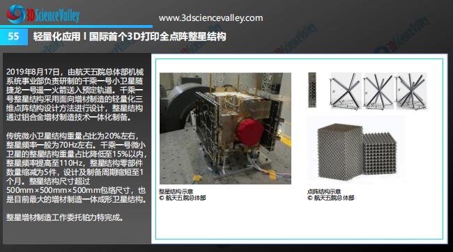 whitepaper_Aerospace_55