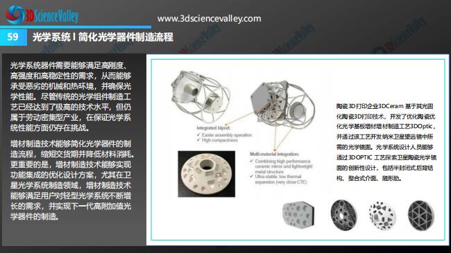whitepaper_Aerospace_59