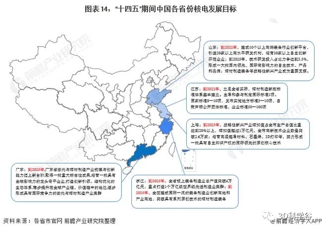3D China Study_14