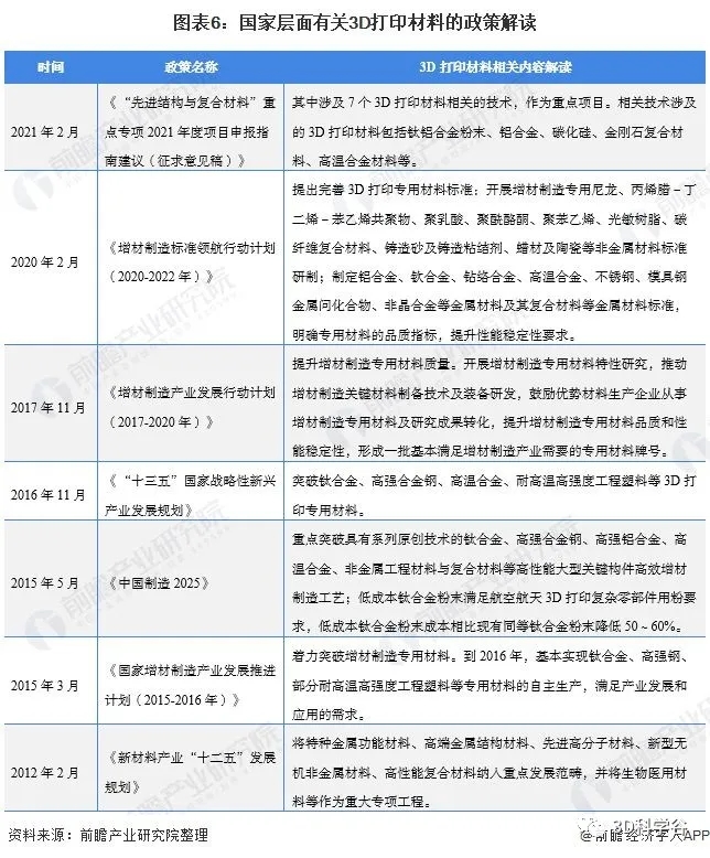 3D China Study_6