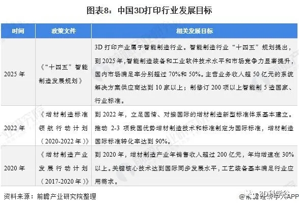 3D China Study_8