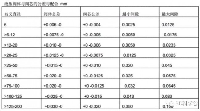 Part_Desktop Metal_4