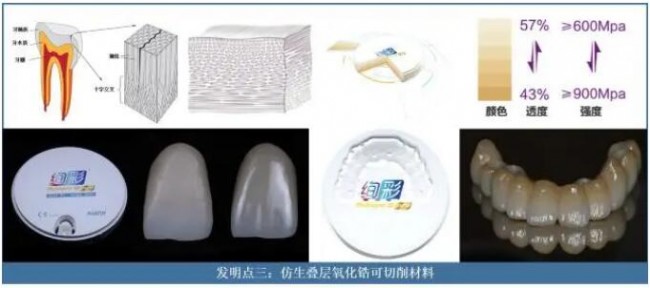 Peking University_Dental_4