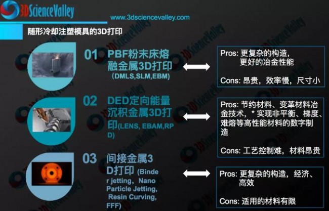 Valley_Mould_2