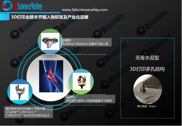 Valley_Orthopedic