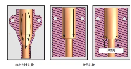 Part_Cube_4