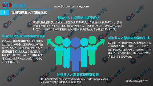 White paper_Education_1