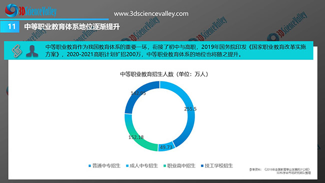 White paper_Education_11