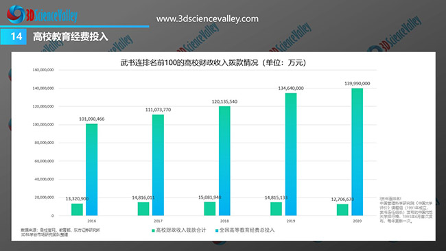 White paper_Education_14