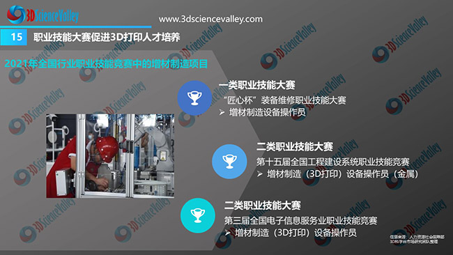 White paper_Education_15