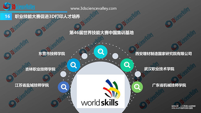 White paper_Education_16