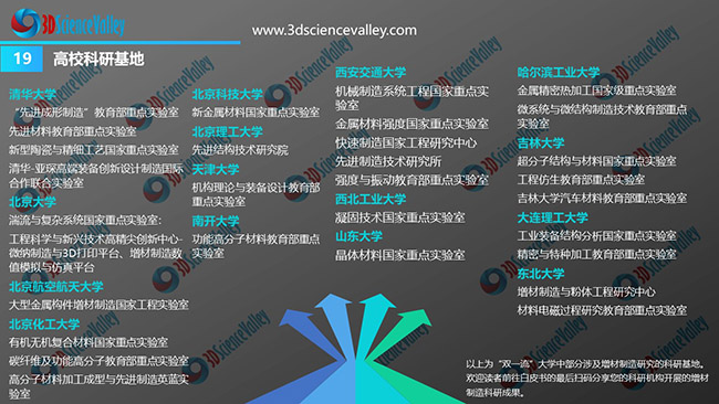 White paper_Education_19