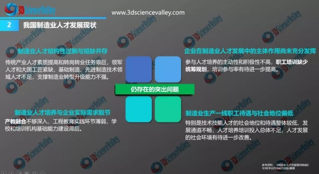 White paper_Education_2