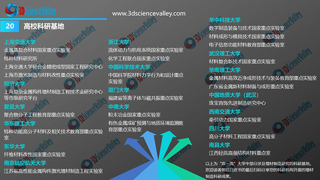 White paper_Education_20