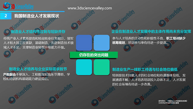 White paper_Education_2