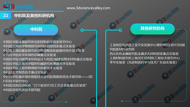 White paper_Education_22