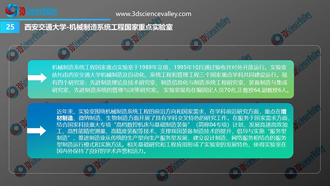 White paper_Education_25