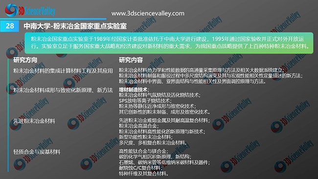 White paper_Education_28