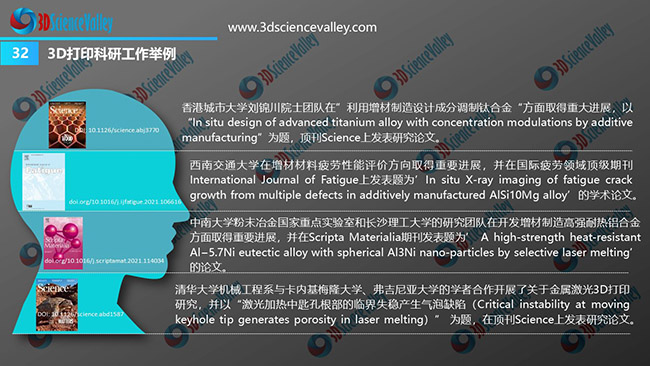 White paper_Education_32