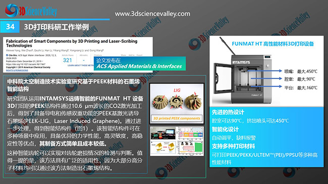 White paper_Education_34