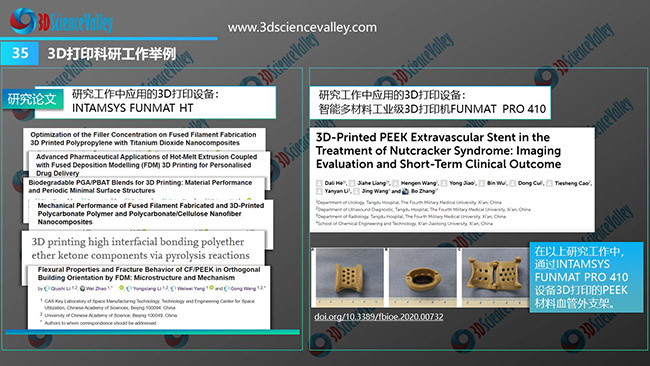 White paper_Education_35