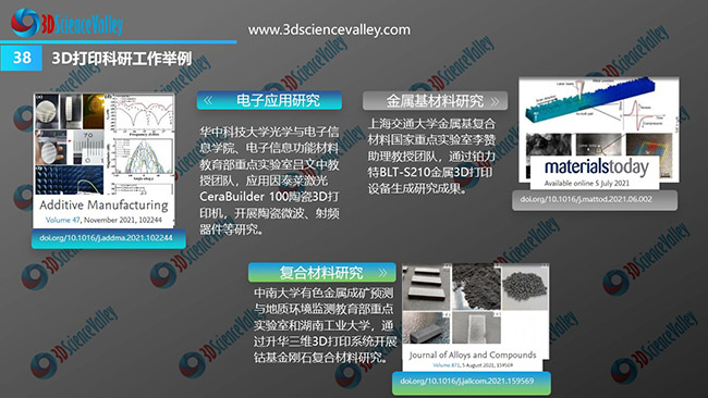 White paper_Education_38