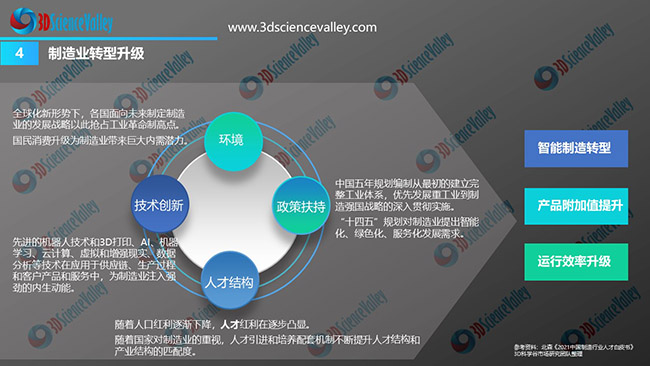 White paper_Education_4